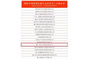 廈門通士達(dá)照明有限公司榮列2021年度中國照明電器行業(yè)“競爭力二十強(qiáng)”